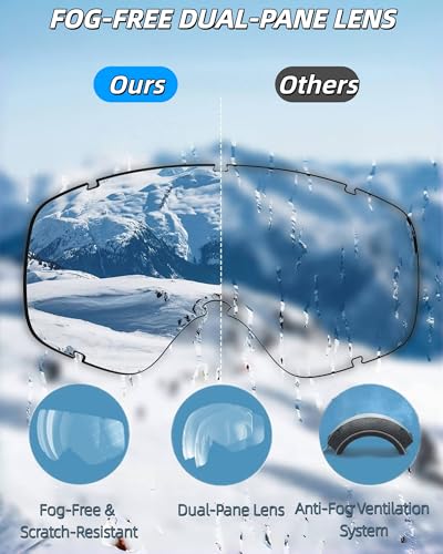 Solifo Ski Goggles for Men & Women, OTG UV400 Protection, Dual Anti-Fog Lens, Spherical Lens for for Skiing & Snowboarding