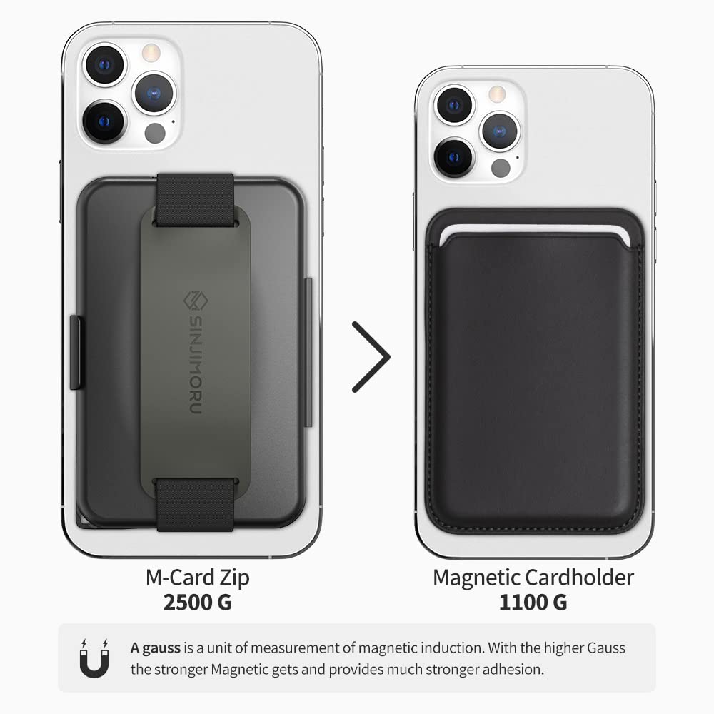 Sinjimoru For Magsafe Wallet, Secure Hard Lock Magnetic Card Holder As A Magsafe Stand And Magsafe Grip For Iphone 16 15 14 13 1