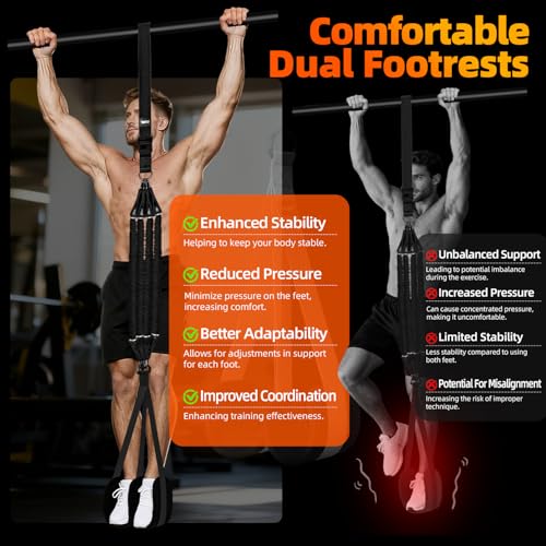 TB3C Pull Up Assistance Bands - Adjustable Heavy Duty Resistance Band for Pull Up Bar with 4 Assist Bands, Dual Footrests,...