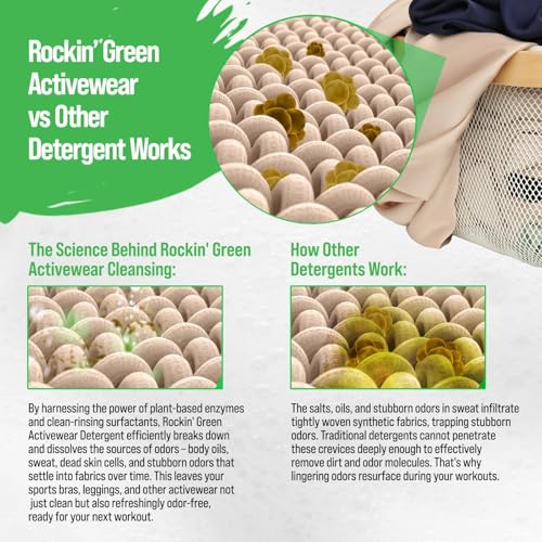 Rockin’ Green Active Wear Laundry Detergent - Unscented Laundry Detergent Powder & Odor Eliminator - Workout Clothes & Spo...