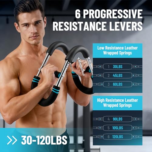 Twister Arm Trainer with 4 Springs, 30-120lb Adjustable 6 Resistance Levels Twister Arm Chest Exerciser, Portable Chest Wo...