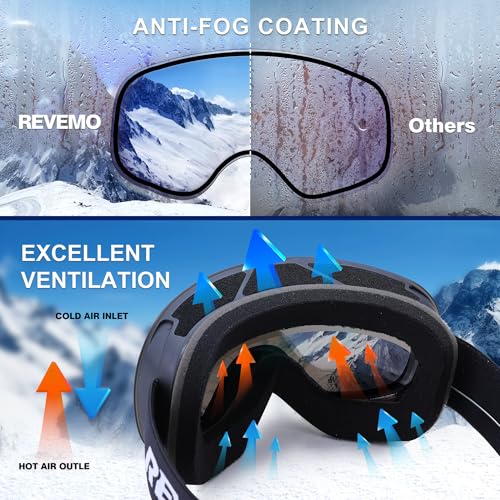 Revemo OTG Ski Goggles for Men Women, Snowboarding Ice Skating Goggles Winter Sports Goggles with UV, Anti Fog Over Glasses