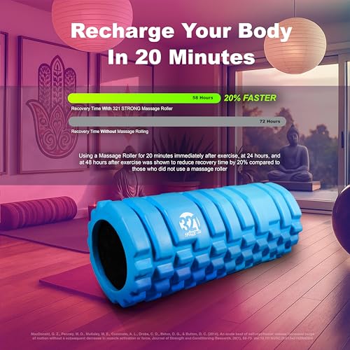 321 Strong Foam Roller - Medium Density Deep Tissue Massager for Muscle Massage and Myofascial Trigger Point Release, with...