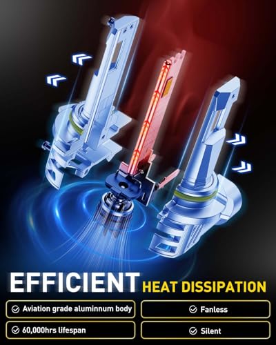 AUXITO 9005 9006 Light Bulbs, 80000LM 900% Super Brighterness 1:1 Mini Size with Cooling Fan, Truly Plug And Play, All-in-...