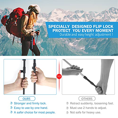 G2 GO2GETHER Aluminum Trekking Poles - Quick Adjustable Locks, Comfort Handle, Padded Strap, Snow Baskets - Walking Sticks...