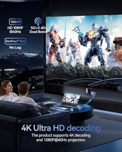 2025 Upgraded Wireless HDMI Transmitter and Receiver 328FT/100M, LED Display, 4K Decode 1080P@60Hz Ultra HD Video Output, ...