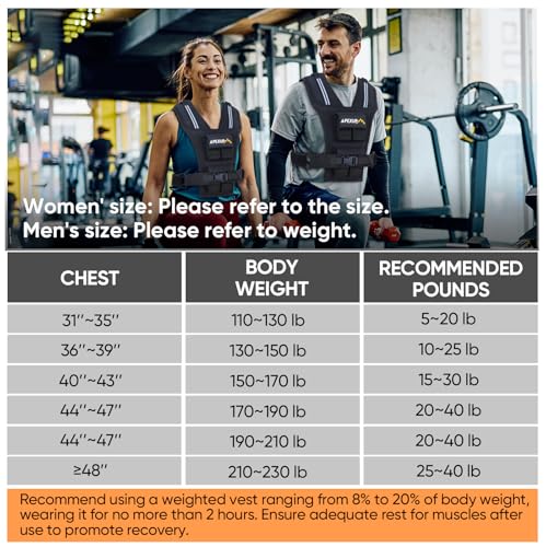 APEXUP Adjustable Weighted Vest Men 20lbs/30lbs/40lbs Weights with Reflective Stripe, Weight Vest Woman Workout Vest for S...