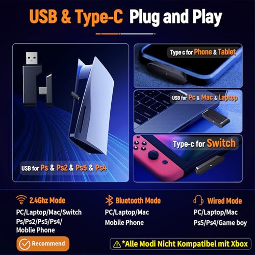 Ozeino 2.4GHz Wireless Gaming Headset for PC, Ps5, Ps4 - Lossless Audio USB & Type-C Ultra Stable Gaming Headphones with F...