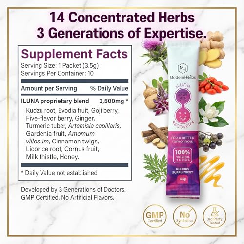 ILUNA Recovery Fast-Acting Herbal Hangover Relief – Premium Milk Thistle with Detox Herbs & Natural Pebbles – Liver Suppor...