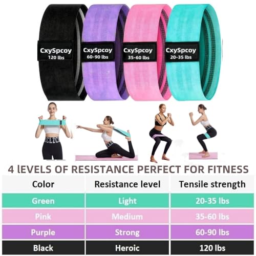 CxySpcoy 4 Levels Booty Resistance Bands Upgrade for HIPS & Thigh Glutes, Pilates, Leg Butt Stretch Upgrade for Women and ...