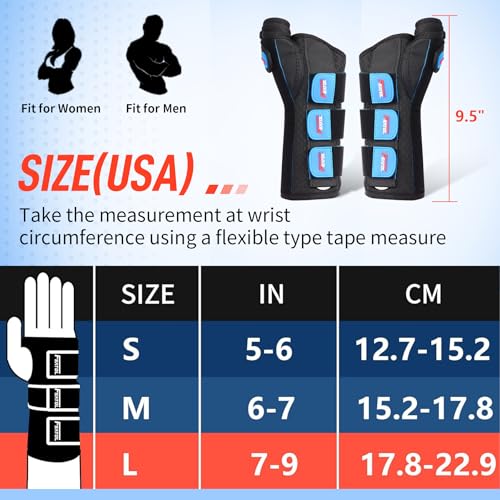 FEATOL 2 Pack Wrist Brace with Thumb Spica Splint for De Quervain's Tenosynovitis, Carpal Tunnel, Tendonitis, Arthritis-Th...