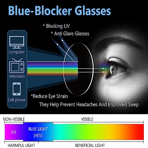 Yekepal Blue Light Blocking Glasses, 2 Pack Blue Light Glasses Men, Blue Light Glasses Women Eyeglasses Bluelight Eyestrain