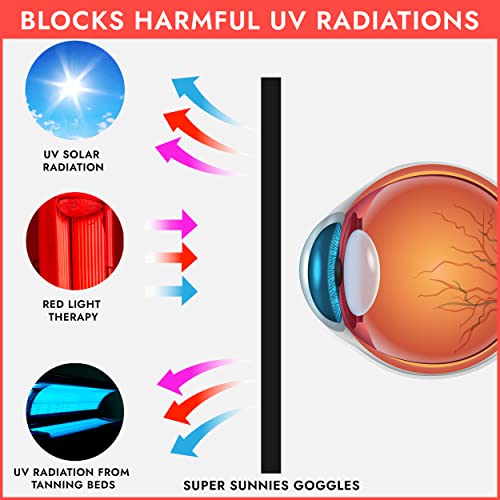 Super Sunnies UV Eye Protection FDA Compliant Eyeshields, Tanning Bed Goggles, Red Light Therapy Glasses w/Strap