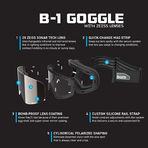 Zeiss B-1 Goggle