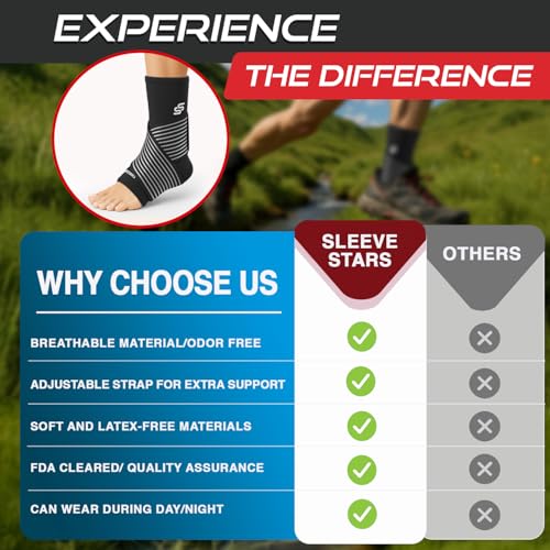 Sleeve Stars Ankle Brace for Women & Men, Ankle Wrap for Sprain, Compression Sleeve for Plantar Fasciitis Relief, Easy Cus...