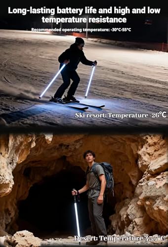 The New LED Illuminated Hiking Poles launched in 2026 are Suitable for Night Hiking and All-Weather Exploration. Continuou...