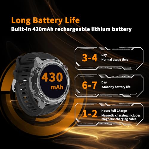 Fitness Tracker Watch with Heart Rate Monitor Activity Tracker with Pedometer Smart Watch Sleep Monitor with Step Counter ...