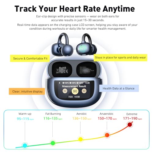 MINISO Clip On Earbuds Open Ear Earbuds Wireless Bluetooth 5.4 Headphones Heart Rate Monitor, Noise Cancelling, IPX5, LCD ...
