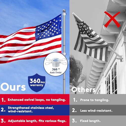 PHITRIC Flag Pole, Tangle Free Spinning Stainless Steel Rustproof Flagpole for 3x5 Sports Fan Outdoor Flags for Outside Ho...