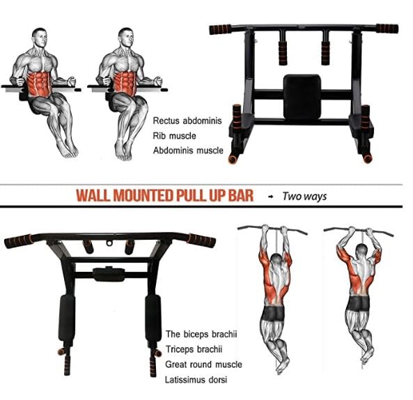 Wall Mounted Pull Up Bar, Multifunctional Dip Station for Indoor, Strength Training Pull-Up Bars Training Equipment Fitnes...