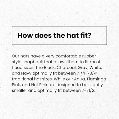 ANKOR Performance Hat - Water Resistant UPF 50 Lightweight Men’s Baseball Cap | Men’s Hat for Workout, Outdoor, Beach, Sports
