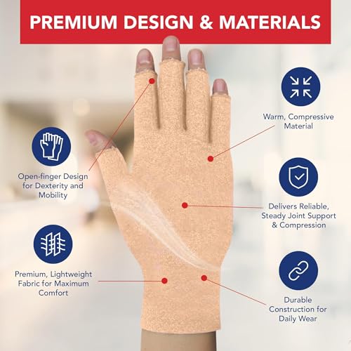 Doctor Developed Arthritis Gloves - Cotton Fingerless Compression Gloves - Hand Compression Gloves for Arthritis Relief - ...