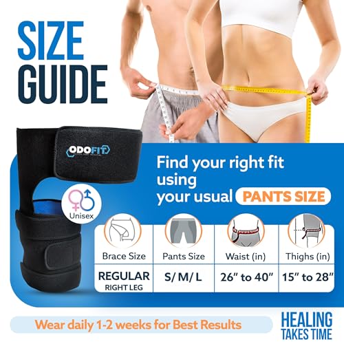 5 in 1 Hip Brace for Women Men Sciatica Pain Relief Devices - Adjustable Groin, Hip Flexor Compression Wrap for Comfortabl...