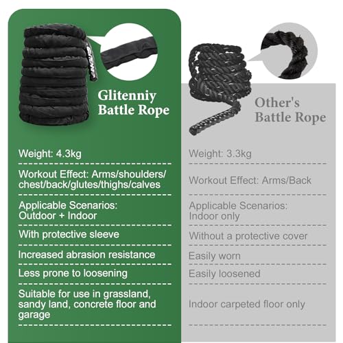 Battle Ropes Black Workout Rope 1 inch Battle Ropes for Home Gym 30ft Exercise Ropes for Working Out Heavy Ropes for Exerc...
