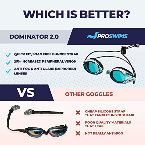 Proswims Anti-Fog Racing Swimming Goggles with Bungee Strap, Hard Case and Bonus Swim Goggles Microfiber Cleaning Cloth