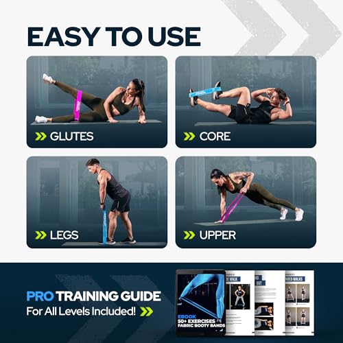 Latex Mini Resistance Bands Sets for Trainers, Bootcamp, Gym for Men and Women in Fun Colors - Ebook, Videos and Workout C...