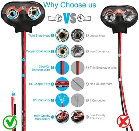 CHANZON UL Wire 9v Battery Clip Connector Holder T-Type with Hard Plastic Shell and Lead Wire Pack of 10pcs kit for Arduino LED Strip