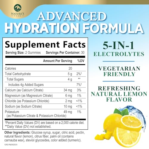 Hydration Electrolyte Gummies - Daily Liquid Replenisher Gummy - Electrolyte Multiplier with Minerals, Potassium & Real Sa...