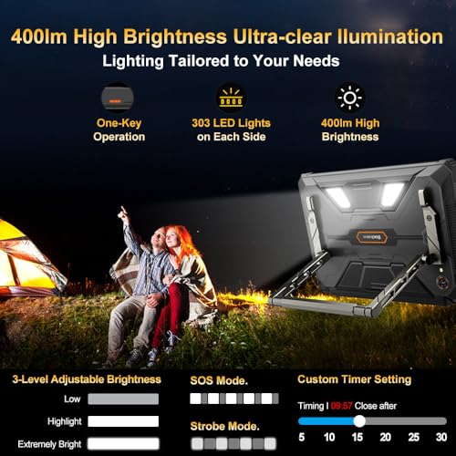 Blackview Active 12 PRO Projector Tablet,Android 15 Rugged Tablet,48GB RAM+1TB ROM, 30000mAh Dual 5G 11'' Display Outdoor ...