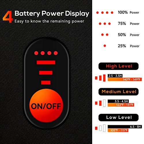 WASOTO Heated Gloves for Men Women 7.4V Battery 22.2WH Rechargeable Heated Ski Gloves Touchscreen Waterproof Electric Heat...