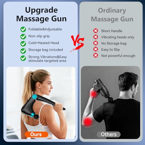 Folding Massage Gun with Heat & Cold Therapy for Women Men, Back & Deep Tissue Massager with 10 Heads, Quiet Rechargeable ...