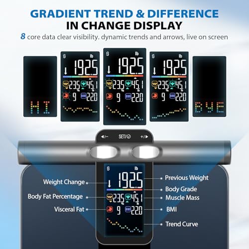 ABLEGRID 8-Electrode Body Composition Scale for Body Weight, Digital Bathroom Smart Body Fat Scale with Gradient Trends Di...