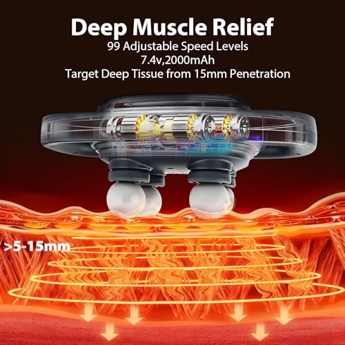 grnpeak 4 Head Massage Gun,Update 25W Powerful Motor for Deep Tissue Percussion Massager with 99 Intensity Levels for Nec...
