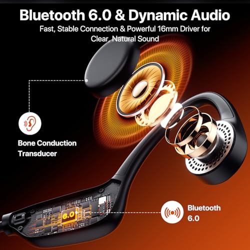 CPTEA Bone Conduction Headphones, Open Ear, Bluetooth V6.0, IPX5, Sweat Resistant,10Hrs Playtime, Comfortable Fit Sports W...