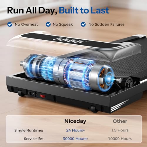 Niceday Walking Pad Treadmill with 10% Auto Incline, 400lbs Capacity, Under Desk Treadmill for Home Office, 3HP Super Quie...