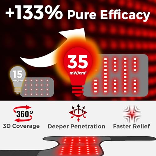 Ergonomic Red Light Therapy for Knee with Heating，Cordless 5000mAh Rechargeable Heating Pad Knee Brace for Joint，660nm & 8...