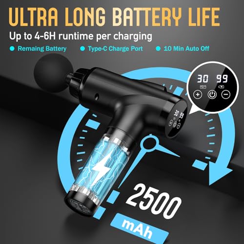 OLsky Massage Gun Deep Tissue, Handheld Electric Muscle Massager, High Intensity Percussion Massage Device for Pain Relief...