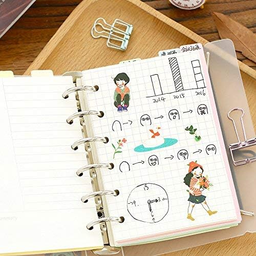 A7 Planner Inserts for 11 Packs, A7 Agenda Refill, 100 gsm Thicker Paper/4.84 x 3.23'', 45 Sheets(90 Pages) per Pack, 11 Designs Included, for 6 Holes Pocket Binder, Harphia