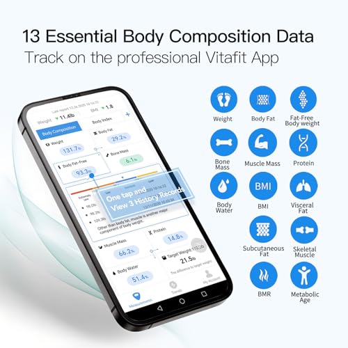 Vitafit Smart Bathroom Scale for Body Weight, Weight Scale Professional Factory Since 2001, App Sync 13 Body Composition A...