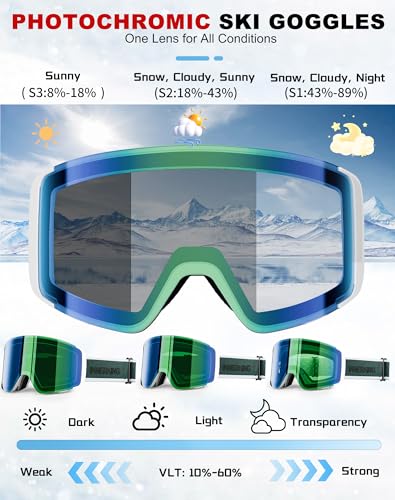 Innerking Photochromic Ski Goggles, Magnetic Flip-Up Snowboard Goggles, OTG Anti-Fog Lens, UV400 Protection Snow Goggles