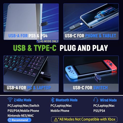 Tatybo Wireless Gaming Headsets for Ps5 Ps4 PC, 2.4GHz USB & Type-C Gaming Headphones, 40H+ Hrs & 7.1 Surround Sound with ...
