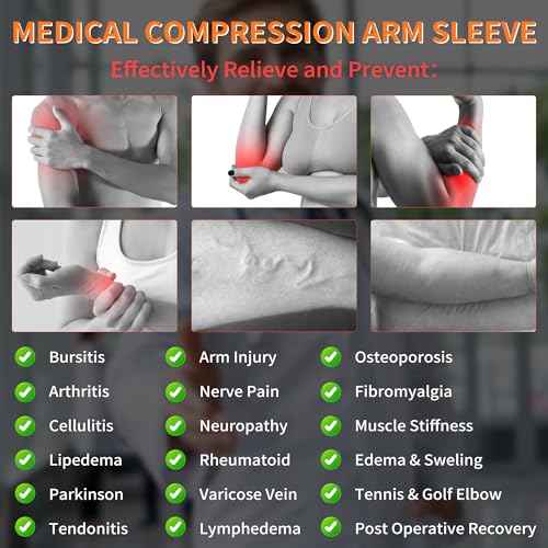 Hiball Lymphedema Medical Compression Arm Sleeve for Men Women, 20-30 mmHg Graduated Compression Full Arm Support with Sil...