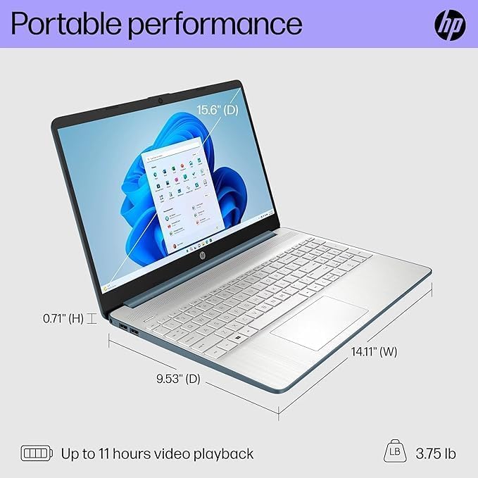 Hp 15.6 Portable Laptop, Hd Display, Intel Quad-Core Processor, 16Gb Ram, 128Gb Storage, Wi-Fi 6, Webcam, Hdmi, Numeric Keypad,
