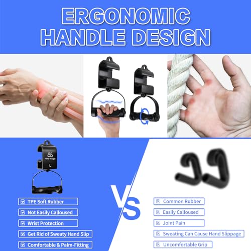 Rotating Pull-Up Handles-Ergonomic Exercise Handle for LAT Pulldown Attachments/Seated Rows/Barbell Handles -Quick Attachm...