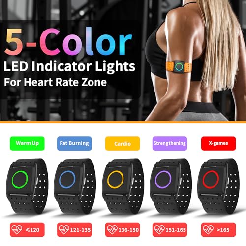 EZON Heart Rate Monitor C022Pro,Bluetooth& ANT+ Heart Rate Monitor Armband with HR Zone LED Indicator,Optical HRM Sensor f...