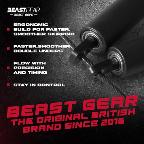 Beast Gear Jump Rope, Jump Ropes for Fitness, Premium Aluminium Skipping Rope for Men Women - Boxing, MMA, HIIT, Strength ...